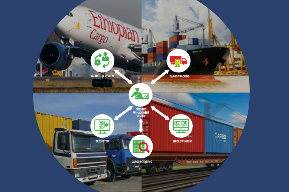 Ethiopian customs tariff book 2021: Solomon Zewdu Packing and Moving, Shipping and Freight Forwarding Company. Solomon Zewdu Shipping and Freight Forwarding company. Top Packing and Moving company in Addis ababa, Ethiopia. Office relocation, Household goods moving, International Moving,